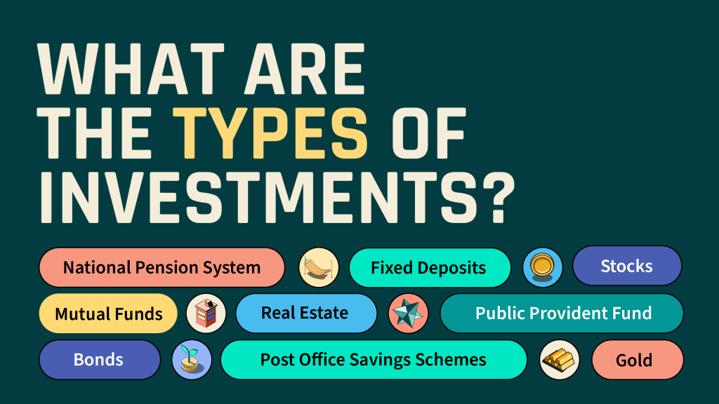 Types of Investments